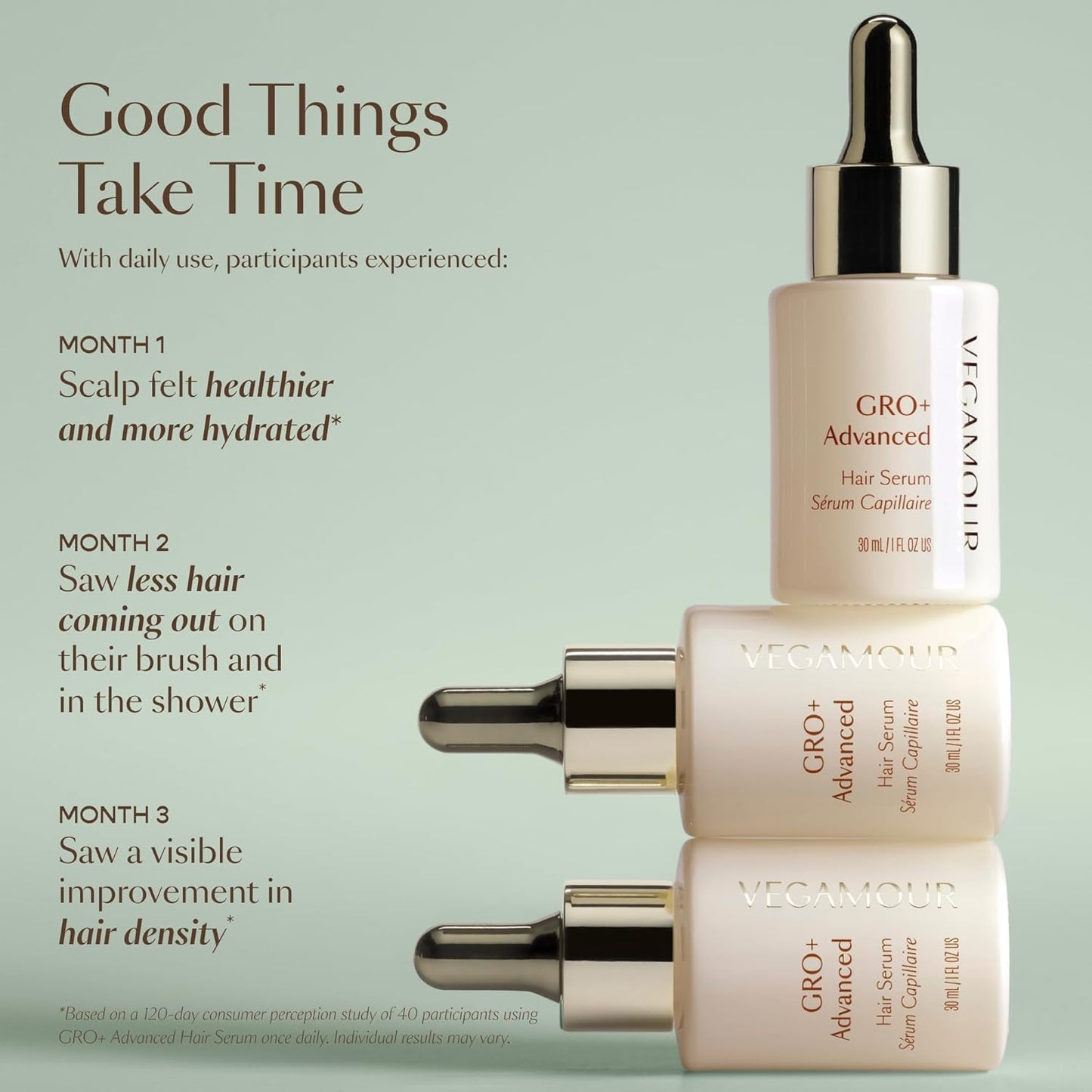 VEGAMOUR GRO+ Advanced Essentials Kit - Boost Hair Density, Reduce Shedding | Color Safe, Vegan, Cruelty-Free