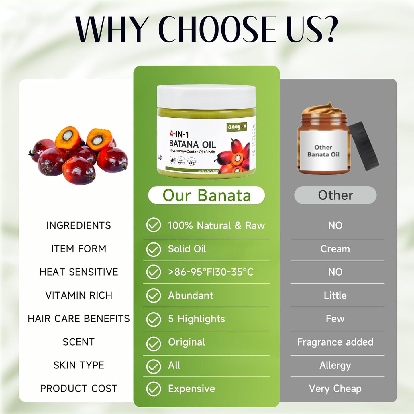 Batana Oil for Hair Growth - 4-in-1 Formula with Rosemary, Castor Oil & Biotin | Scalp Care & Hair Repair