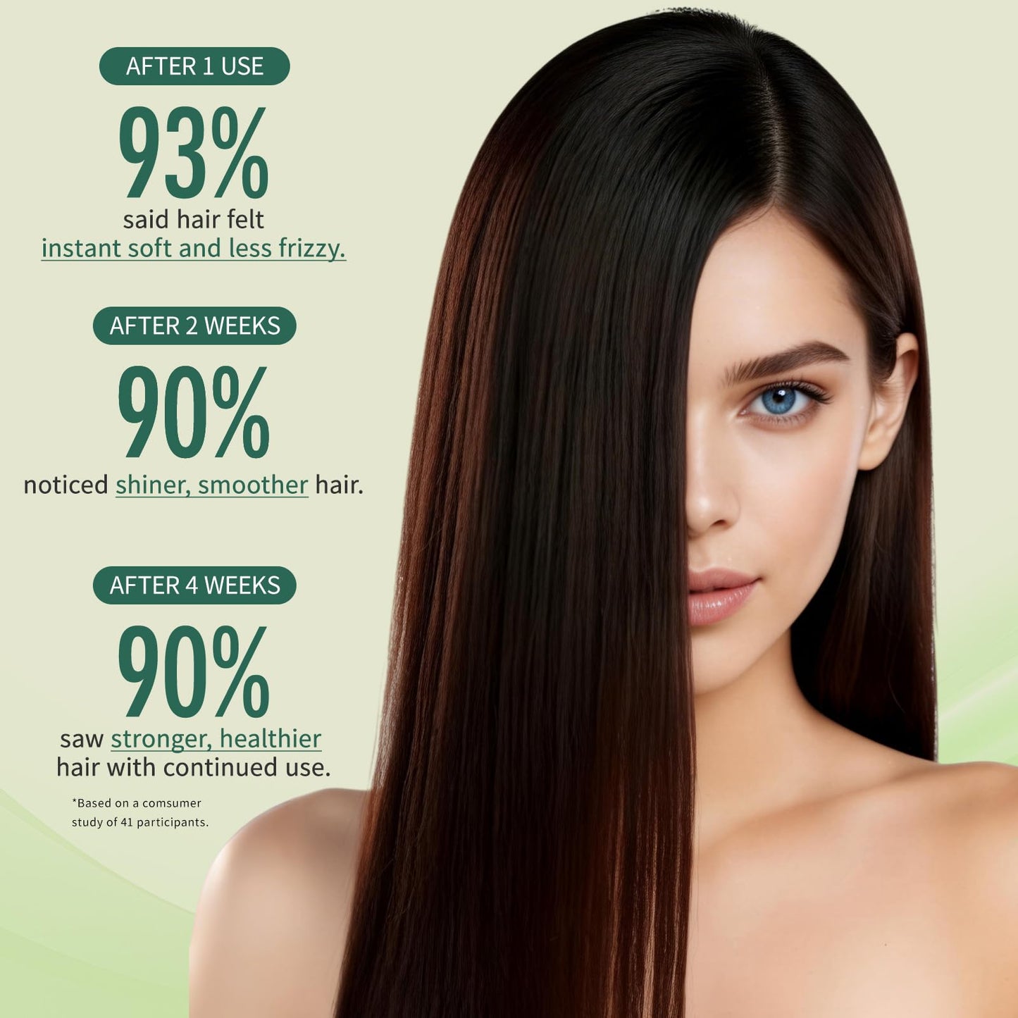 Amifiy Keratin Hair Mask, Multi-care Deep Conditioning Hair Mask for Dry Damaged Hair, Anti-Frizz, Intensive Hydrating & Repairing Deep Conditioner for Strong, Smooth and Silky Hair, 8 Fl Oz