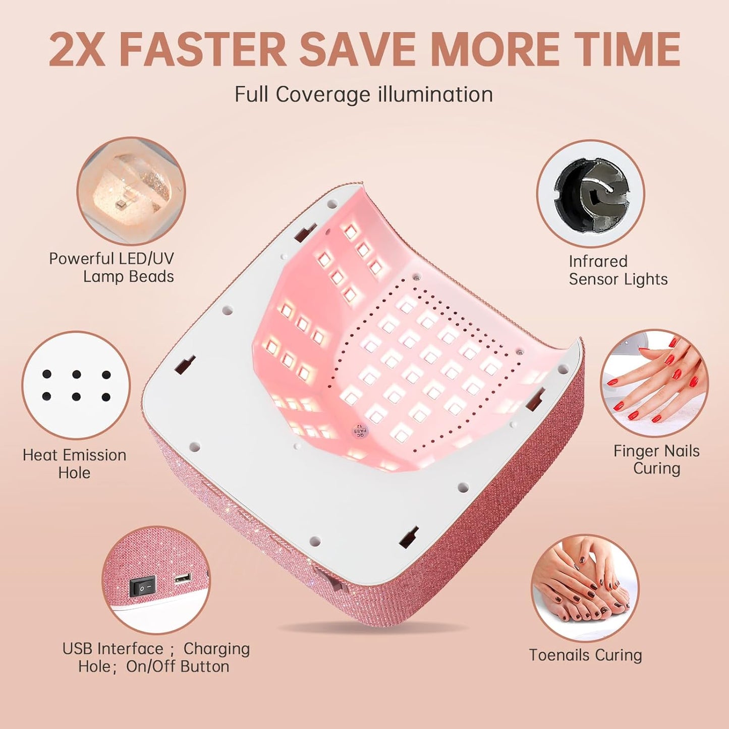 Cordless UV LED Nail Lamp - 96W Rechargeable Gel Nail Dryer with 3 Timer Settings | Pink Diamond Design