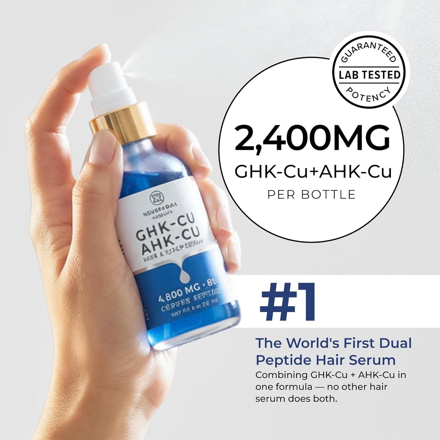 Neurogan GHK-Cu + AHK-Cu Hair Serum Pro - Lightweight Scalp Serum with Dual Copper Peptides | Daily Use for Healthy Hair