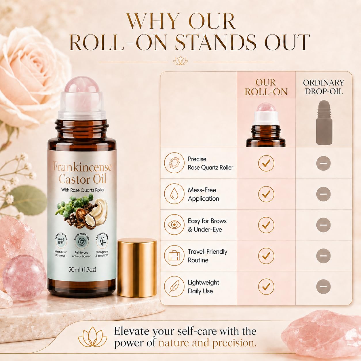 Organic Castor Oil Rose Quartz Roller - Cold-Pressed Beauty Oil for Eyebrows, Face & Neck | 1.7 Fl Oz