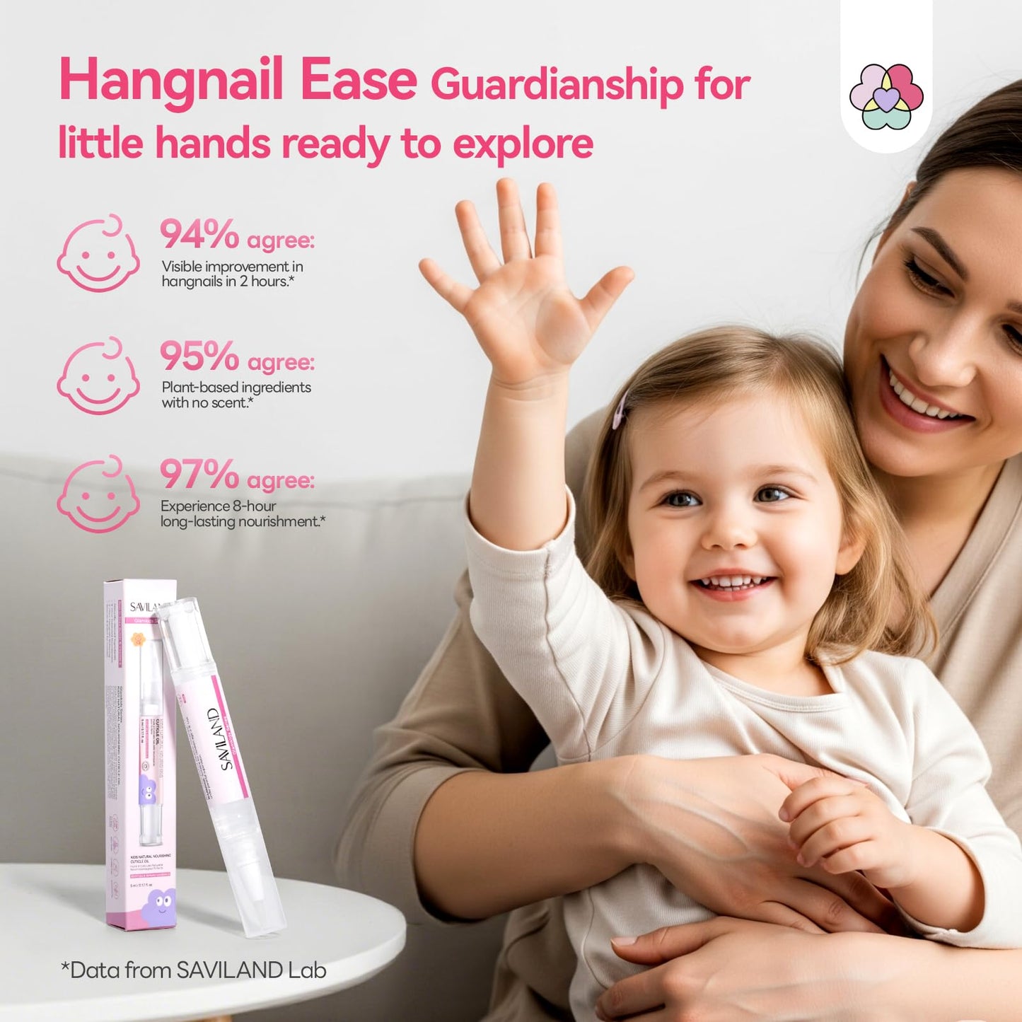 SAVILAND Cuticle Oil Pen for Kids: Plant-Based Nail Oil Pen 8-Hour Long-Lasting Nourishment 2-Hour Soften Tough Hangnails Child-friendly Cuticle Oil for Nails Gentle Nail Care for Kids 3-8 (Glamkids)