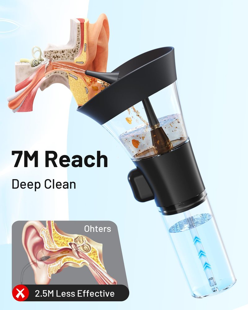 Yumika Ear Wax Removal Kit – Manual Ear Cleaner with Powerful Water Flow for Deep Clean & Soft Silicone Tip, Black