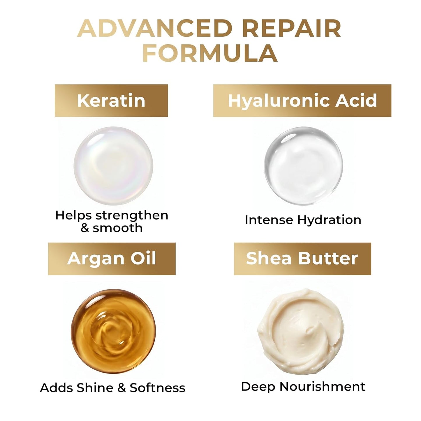 Deep Conditioning Hair Mask - Hydrating Treatment with Argan Oil, Shea Butter & Keratin | For Damaged & Color-Treated Hair