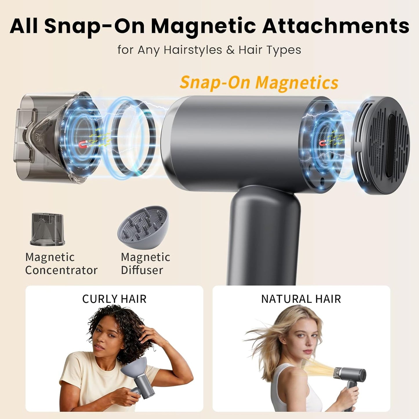 JIGGL Dual-Voltage Mini Travel Hair Dryer - Ionic Blow Dryer with Magnetic Diffuser & European Plug Adapter | Compact & Lightweight for Curly Hair - Gray