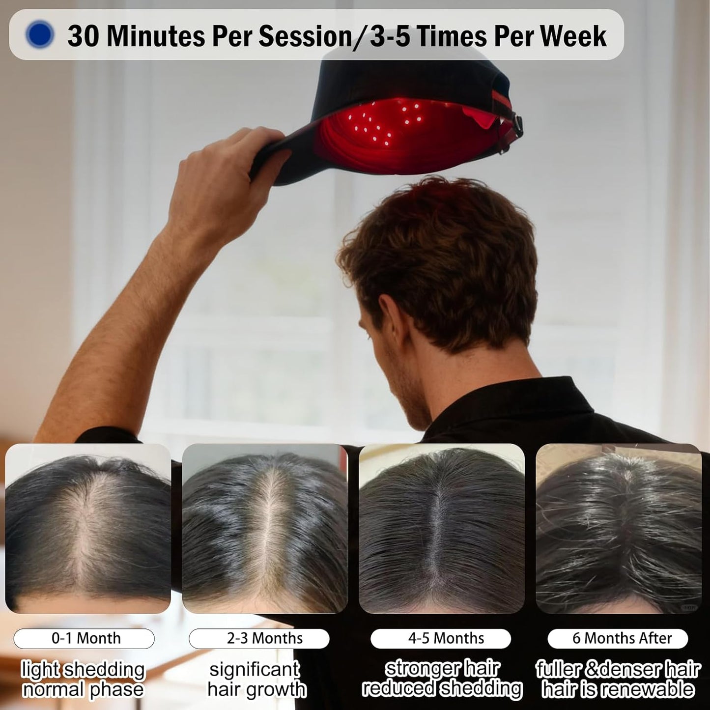 Laser Hair Growth Cap - Red Light Therapy for Hair Regrowth | Blue Light Hair Care to Reduce Hair Loss for Men & Women