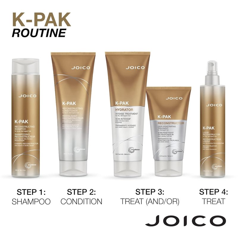 Joico K-PAK Daily Reconstructing Shampoo & Conditioner - Restore Shine & Smooth Damaged Hair | With Keratin & Guajava Extract