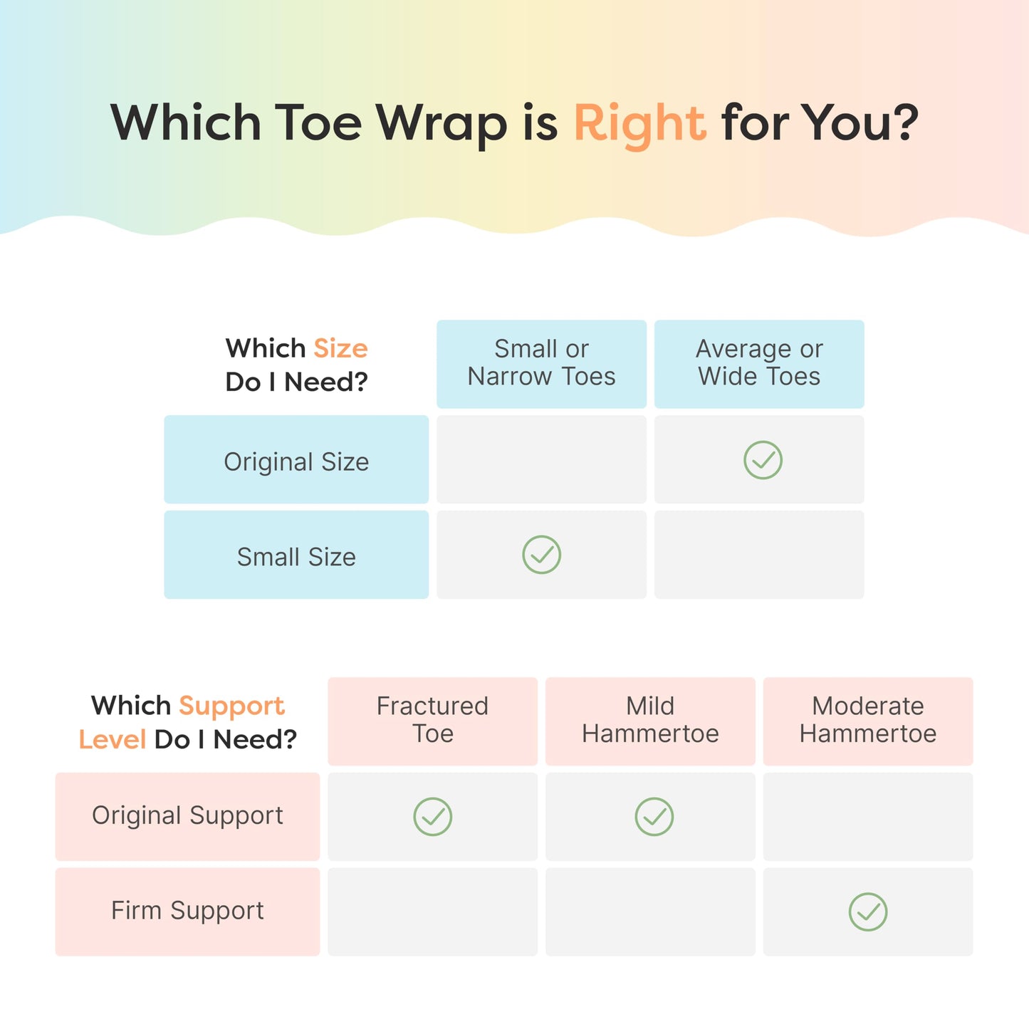 ZenToes Hammer Toe Straightener, Broken Toe Splint & Buddy Wraps, 4 Ct