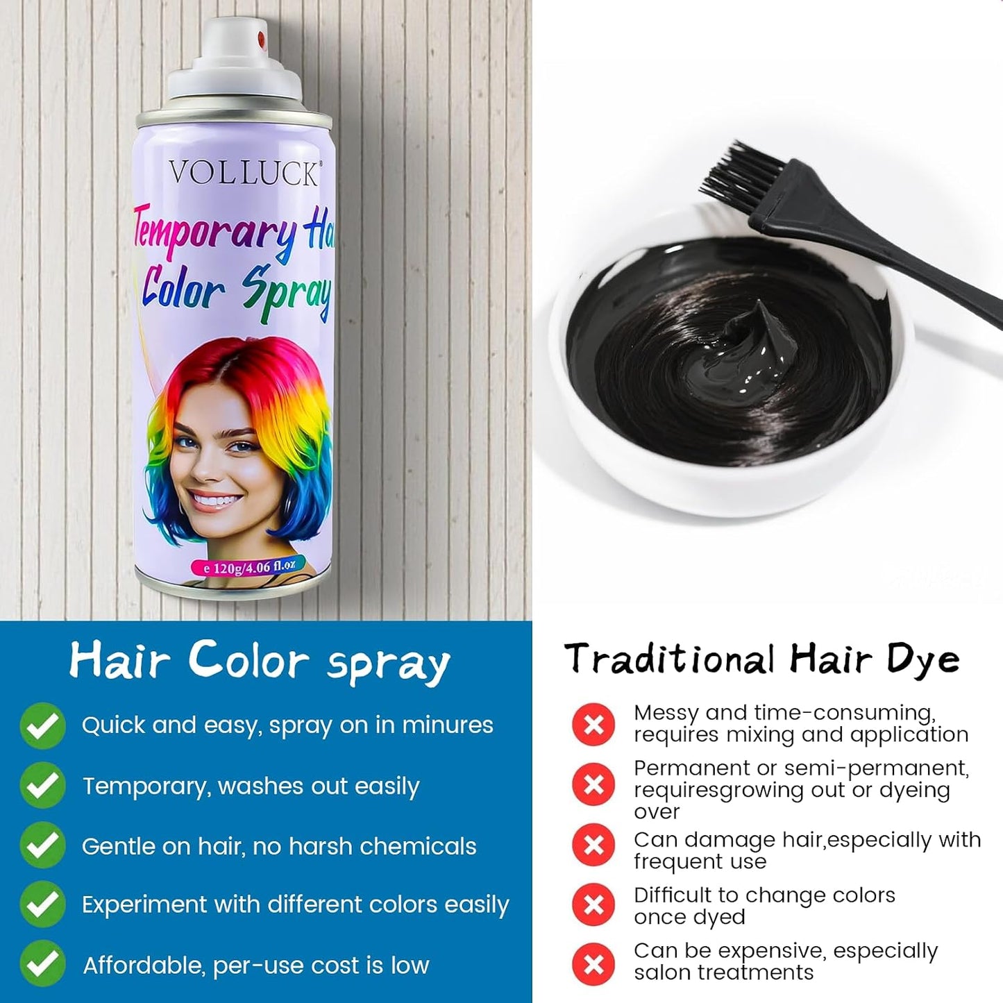 Temporary Blue Hair Spray - 1-Day Hair Color for Kids & Adults | Fast-Drying, Non-Sticky, Washable 4.06 Fl Oz