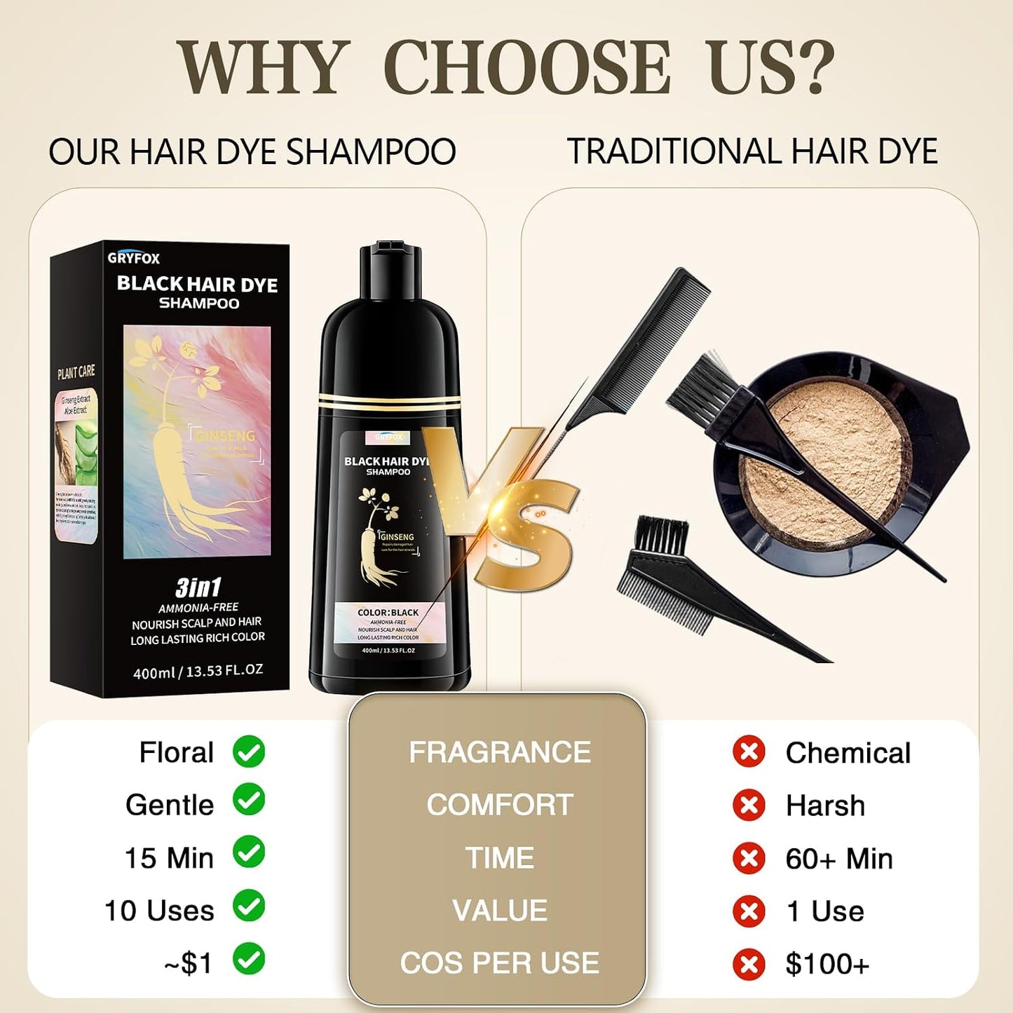 Black Hair Dye Shampoo - 3 in 1 Semi-Permanent Gray Coverage for Men & Women | Herbal Ingredients