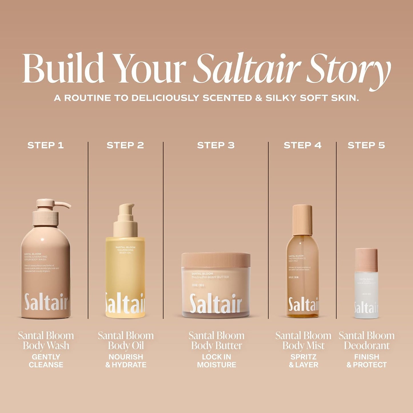 Santal Bloom Body Oil - Luxurious Botanical Moisturizer for Hydrating Dry Skin | Non-Greasy, 4oz Pump Bottle
