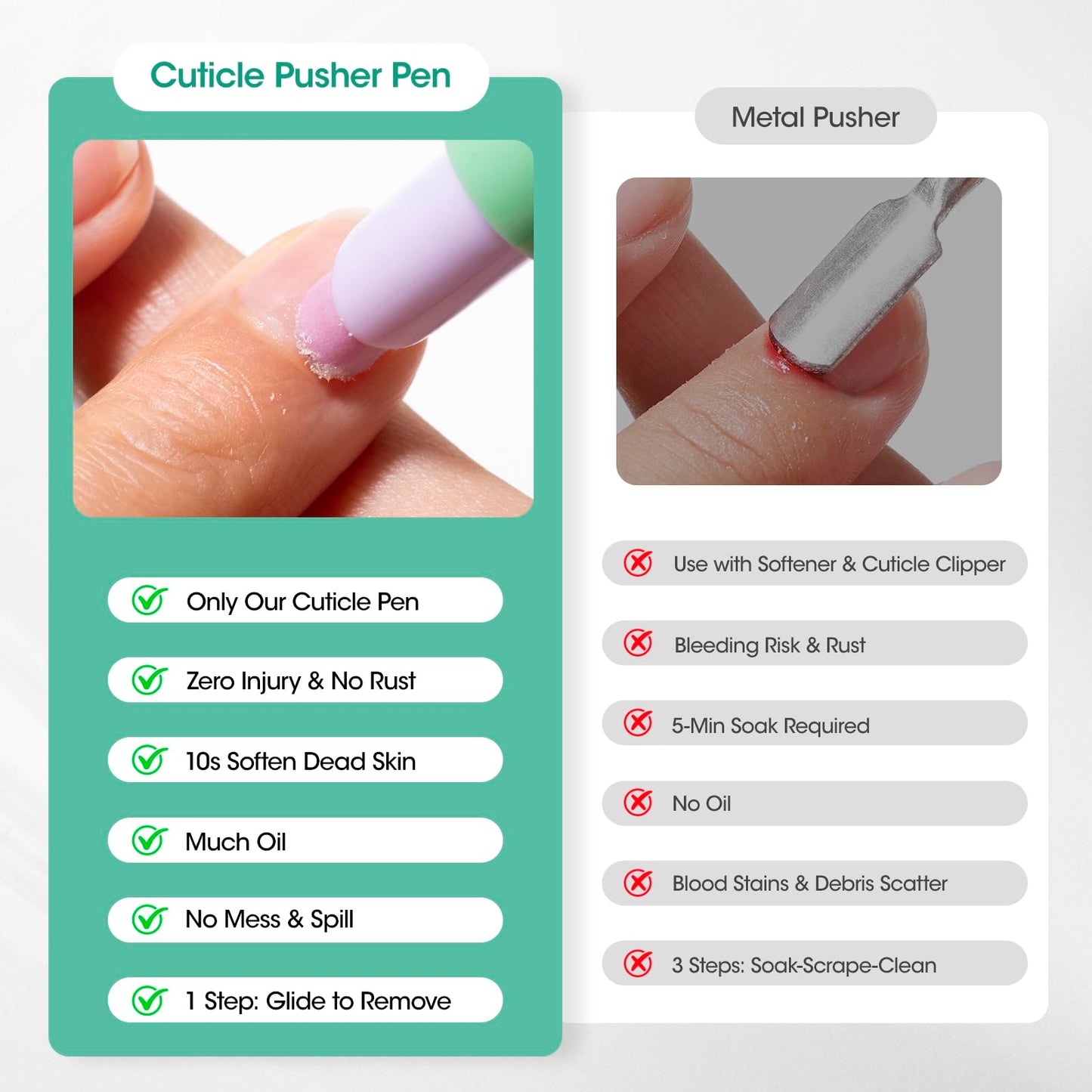 Gellen 6ml Ceramic Cuticle Oil Pusher Pen, Cuticle Remover & Moisturizing Oil Pen for Dry & Rough Cuticles, Gentle Cuticle Pusher for Beginners, Home Salon Manicure Cuticle Tool, Jasmine Scent