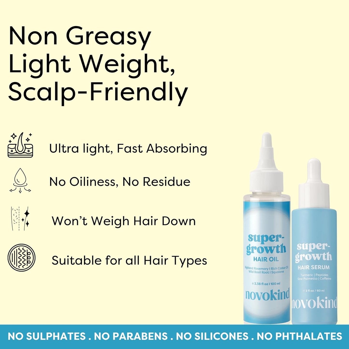 Hair Growth Ritual - 2-Step Scalp Oil & Serum for Thinning Hair | Lightweight Treatment with Rosemary, Peptides & Biotin | Unisex