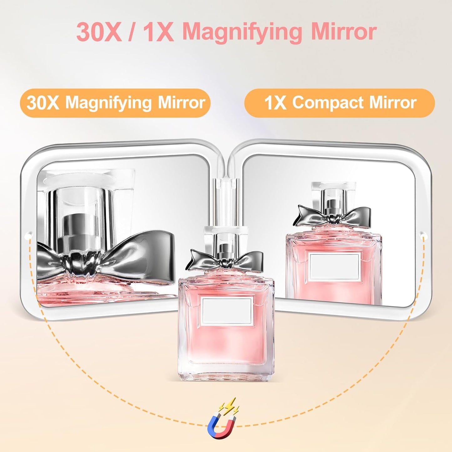 Compact Mirror - 30X Magnifying Pocket Mirror for Travel | Makeup Essentials with Precision Tweezers