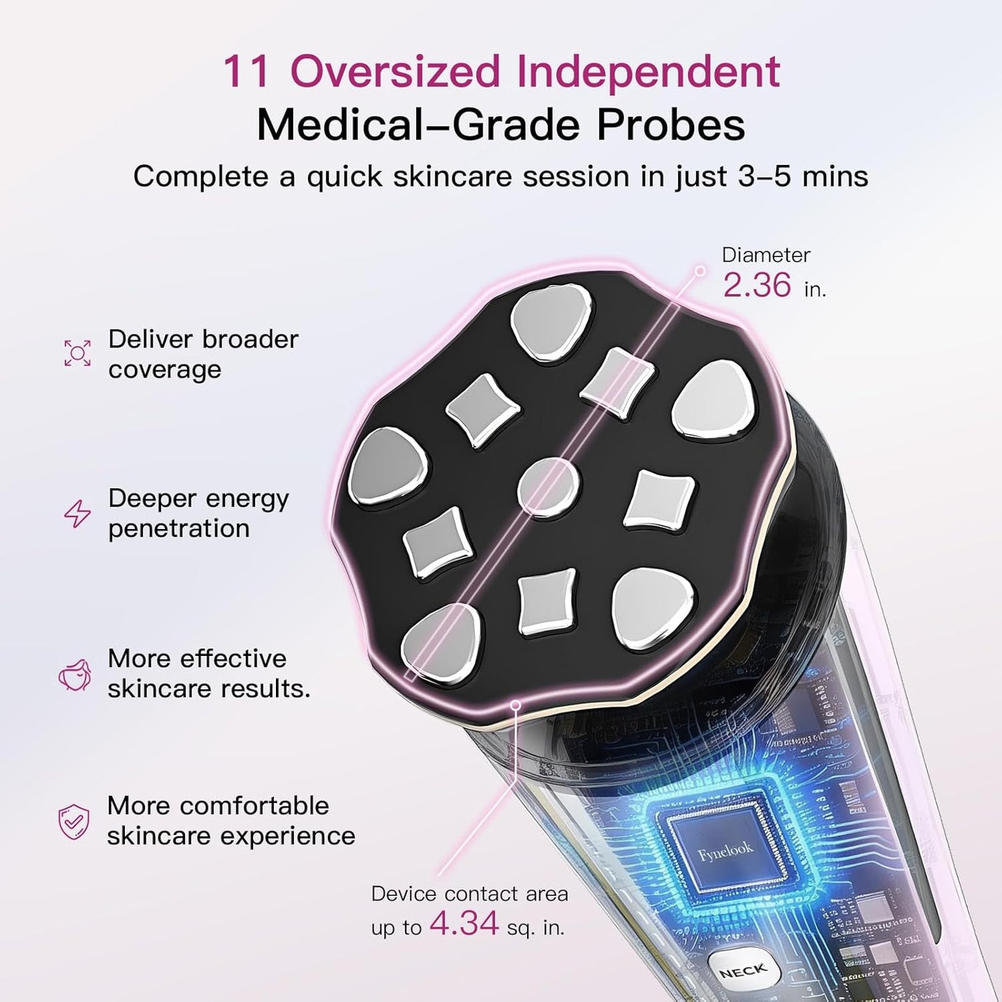 Microcurrent Facial Device - 4-in-1 Beauty Tool with Red & Blue Light Therapy for Neck, Face & Body | FDA-Cleared