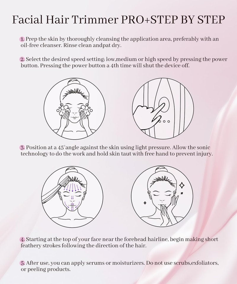 ROUWU Dermaplane Razor for Women Face,Electric Dermaplaning Tool with LED Light & 3 Speeds,Eyebrow Razor & Facial Hair Removal for Women,2 Exfoliation Tips & 8 Blades,Ideal Gifts for Mom Friend Sister