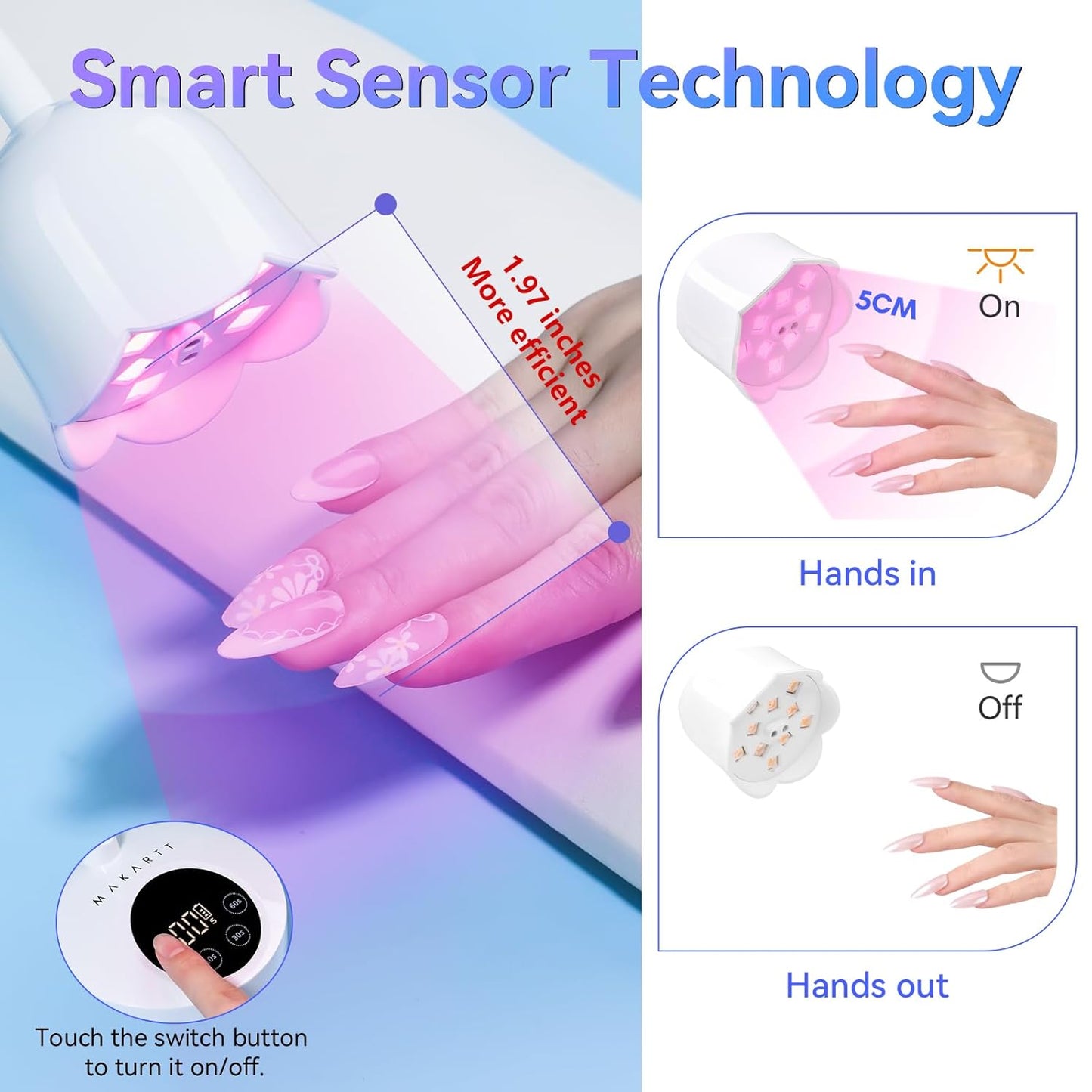 Makartt Mini UV Nail Lamp - Rechargeable LED Nail Dryer with 4 Timers & Auto Sensor for Fast Curing | Perfect for Home DIY Manicure