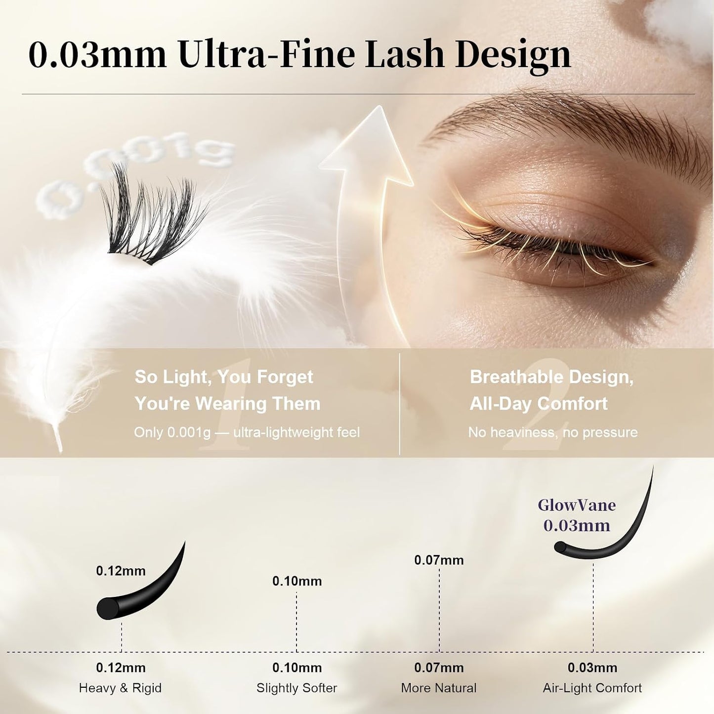 Lash Clusters Kit - Wispy D Curl Eyelash Extensions | 0.03mm, 8-18mm, DIY Individual Clusters with Bond & Seal