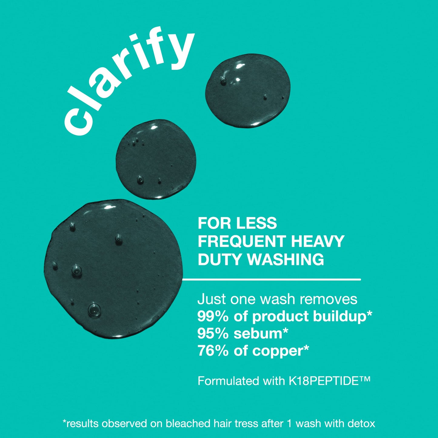 K18 Peptide Prep™ Detox Shampoo - Color Safe Clarifying Shampoo for Build Up Removal - Gently Removes Dirt, Oil + Metals from Hard Water with Activated Charcoal + Salicylic Acid (8.5 Fl oz)