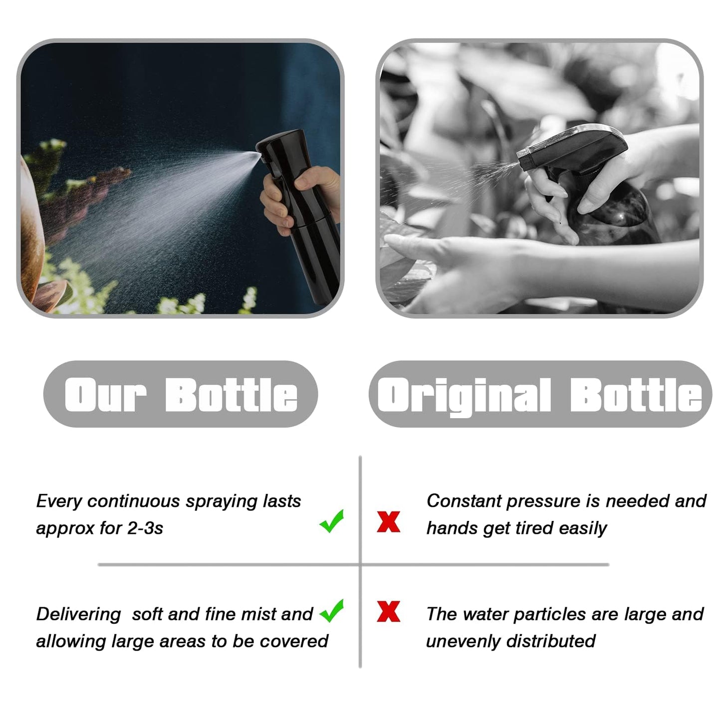 Zuhose Spray Bottle for Hair (6.8OZ /200ML) Continuous Ultra Fine Mist Sprayer for Hair, Salons, Barber, Plants, Skin Care, Cleaning 2 Pack Black