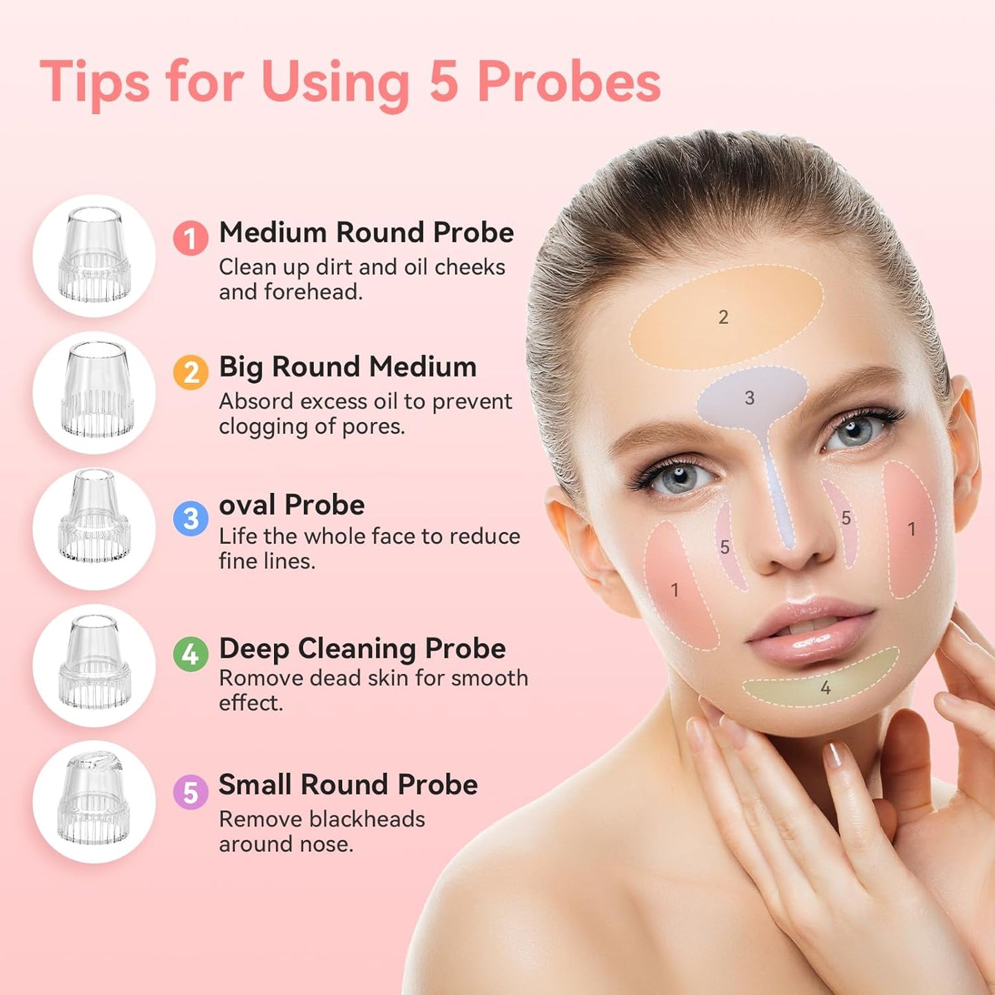 Blackhead Remover Vacuum | Upgraded Electric Pore Cleaner Tool - 5 Suction Levels, USB Rechargeable, 5 Probes for All Skin Types