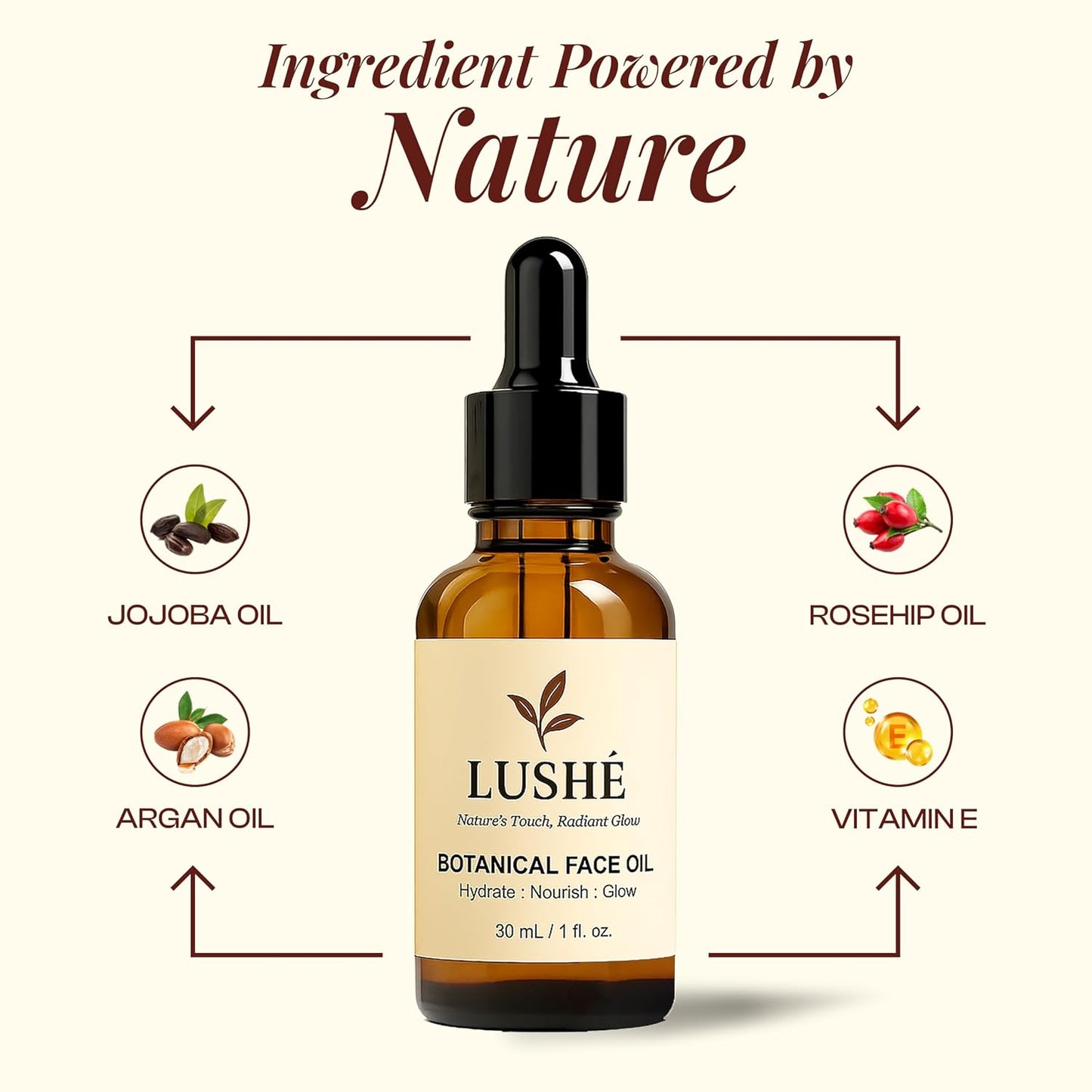 LUSHÉ Botanical Face Oil - Argan, Jojoba & Rosehip | Hydrating K Beauty Facial Oil for All Skin Types – 30ml