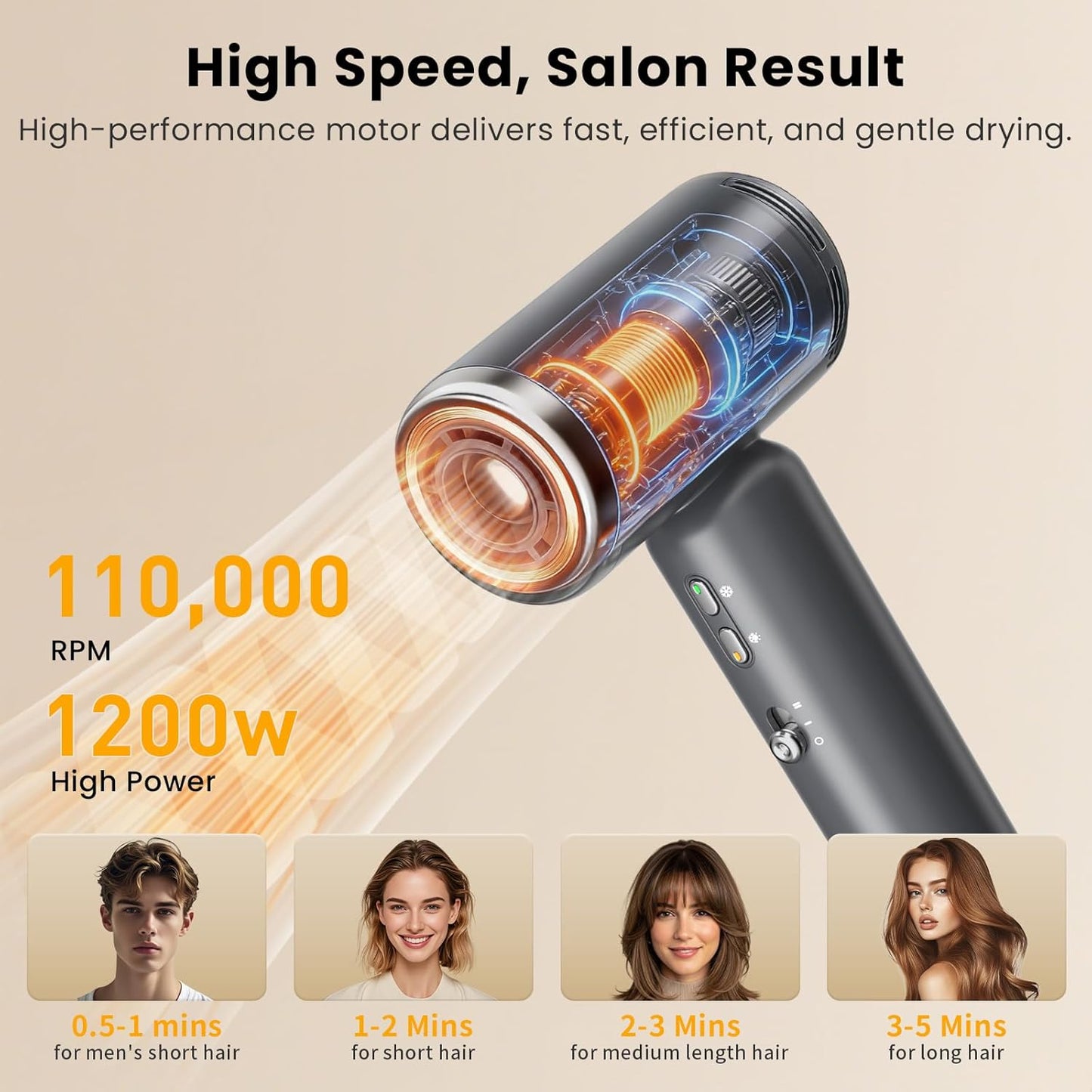 JIGGL Dual-Voltage Mini Travel Hair Dryer - Ionic Blow Dryer with Magnetic Diffuser & European Plug Adapter | Compact & Lightweight for Curly Hair - Gray
