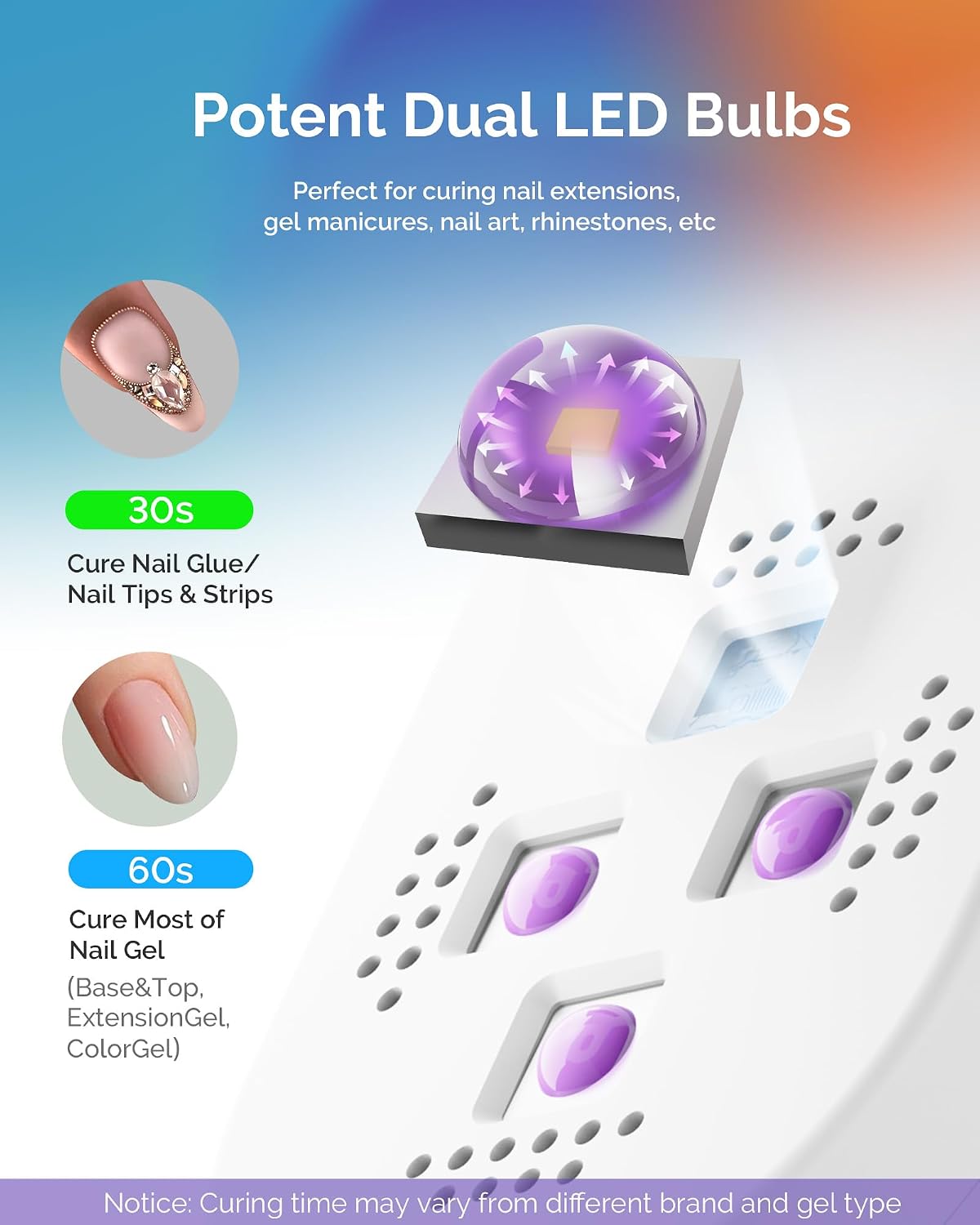 MelodySusie Cordless UV Nail Lamp - Mini Rechargeable LED Light with Smart Sensor & 2 Timers | Perfect for Soft Gels & Rhinestone Glue