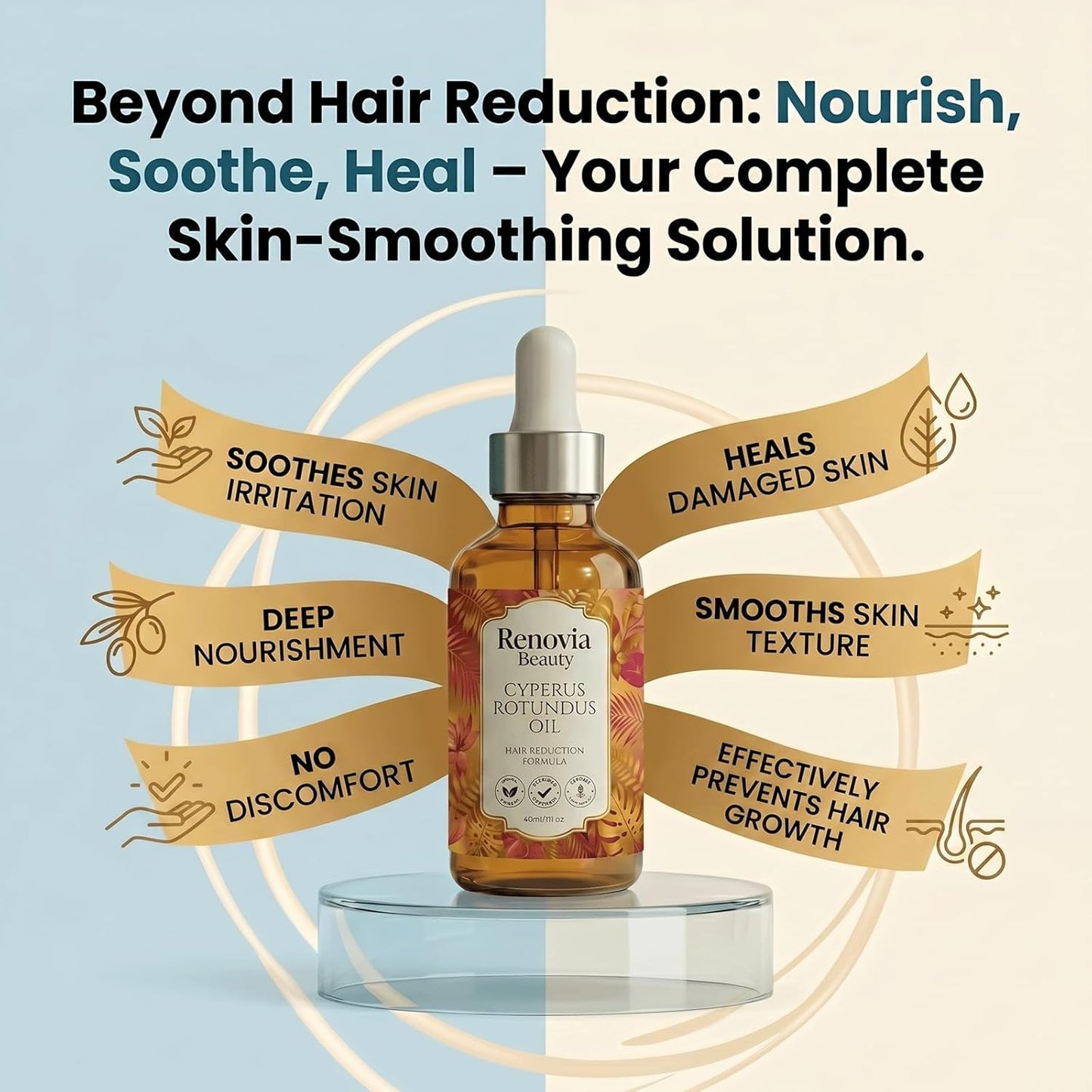Cyperus Rotundus Oil for Hair Removal | Stop Unwanted Hair Growth Naturally - 2 fl. oz.