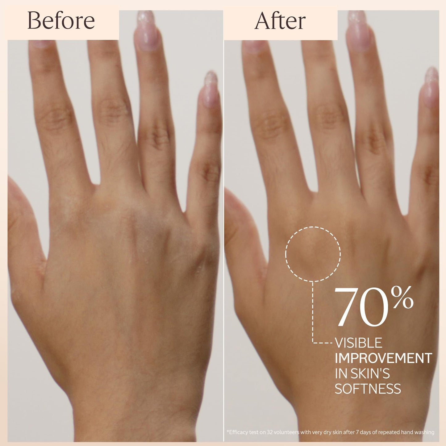 L'OCCITANE 20% Organic Shea Butter Hand Cream