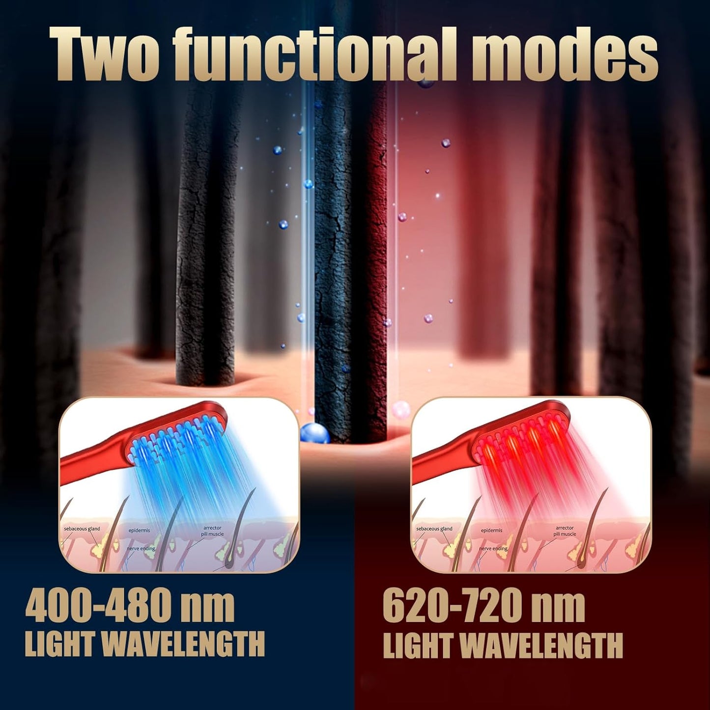 Laser Hair Growth Comb - Red Light Treatment for Men & Women | 1 Piece