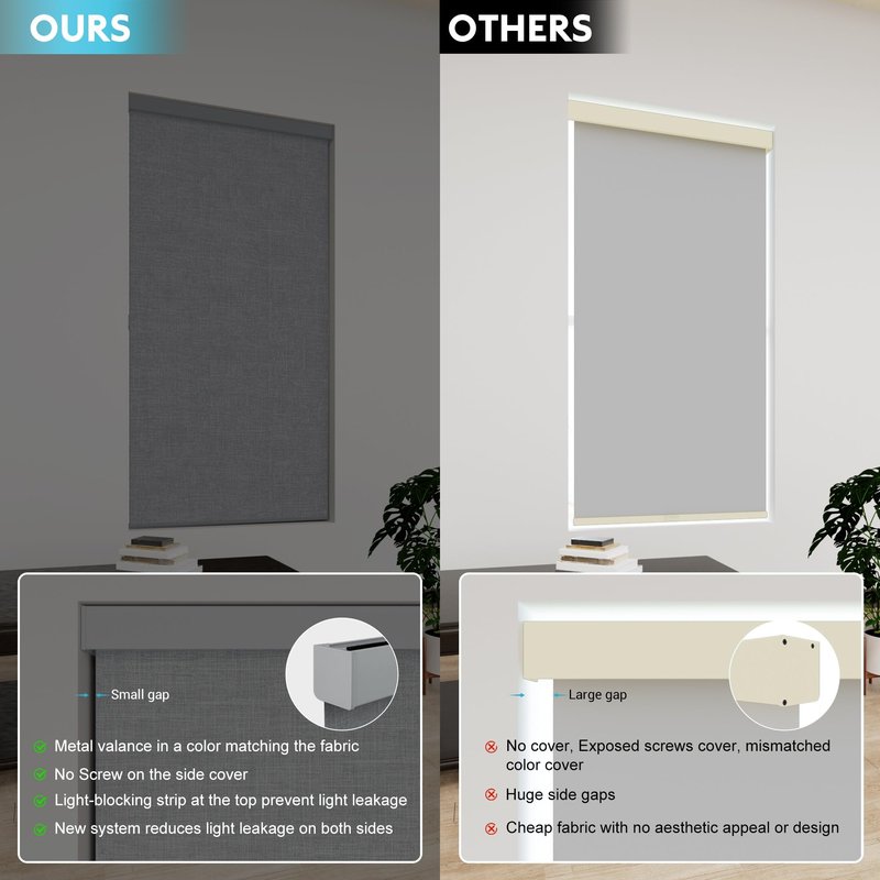 Blindify 100% Blackout Roller Shades, Free-Stop Cordless Roller Blinds for Windows, Thermal Insulated Linen Fabric Window Shades UV Protection for Home, Door, Grey, 37" W x 72" H