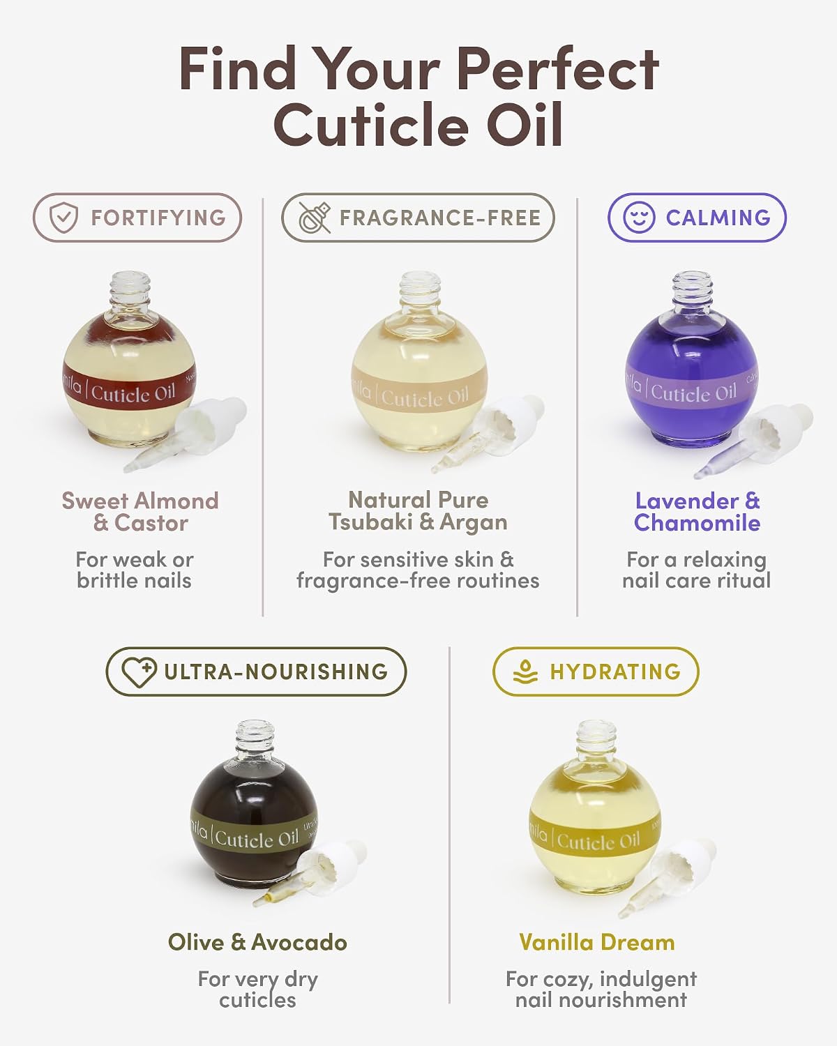 Fragrance-Free Cuticle Oil - Pure Tsubaki & Argan Nail Treatment | Vegan, 2.3 fl oz