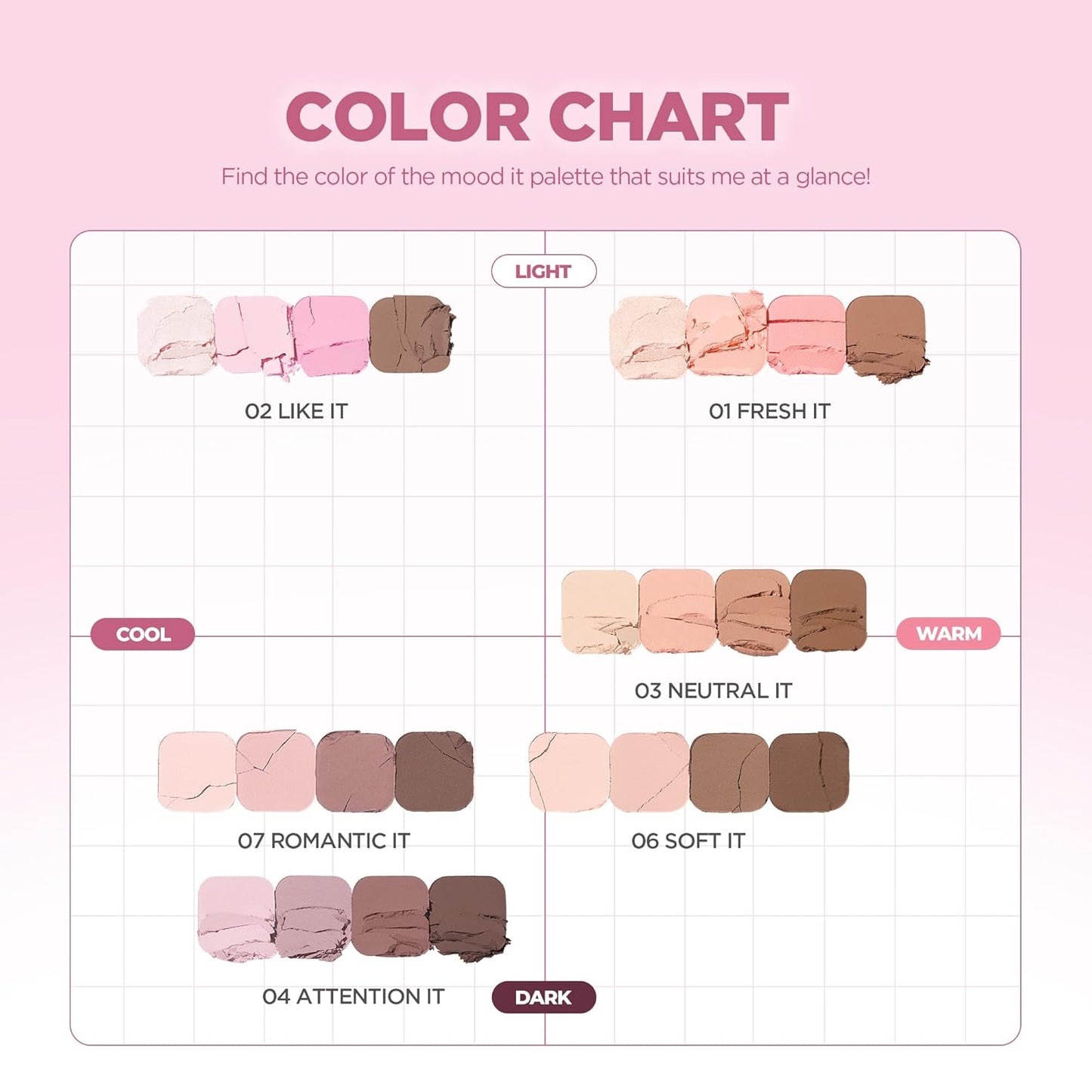 Mood It Palette - 4-Shade Korean Eyeshadow Palette for Daily Wear | Soft Blending, Buildable Coverage, Matte & Shimmer Finish, 0.11 oz (01 Fresh It)