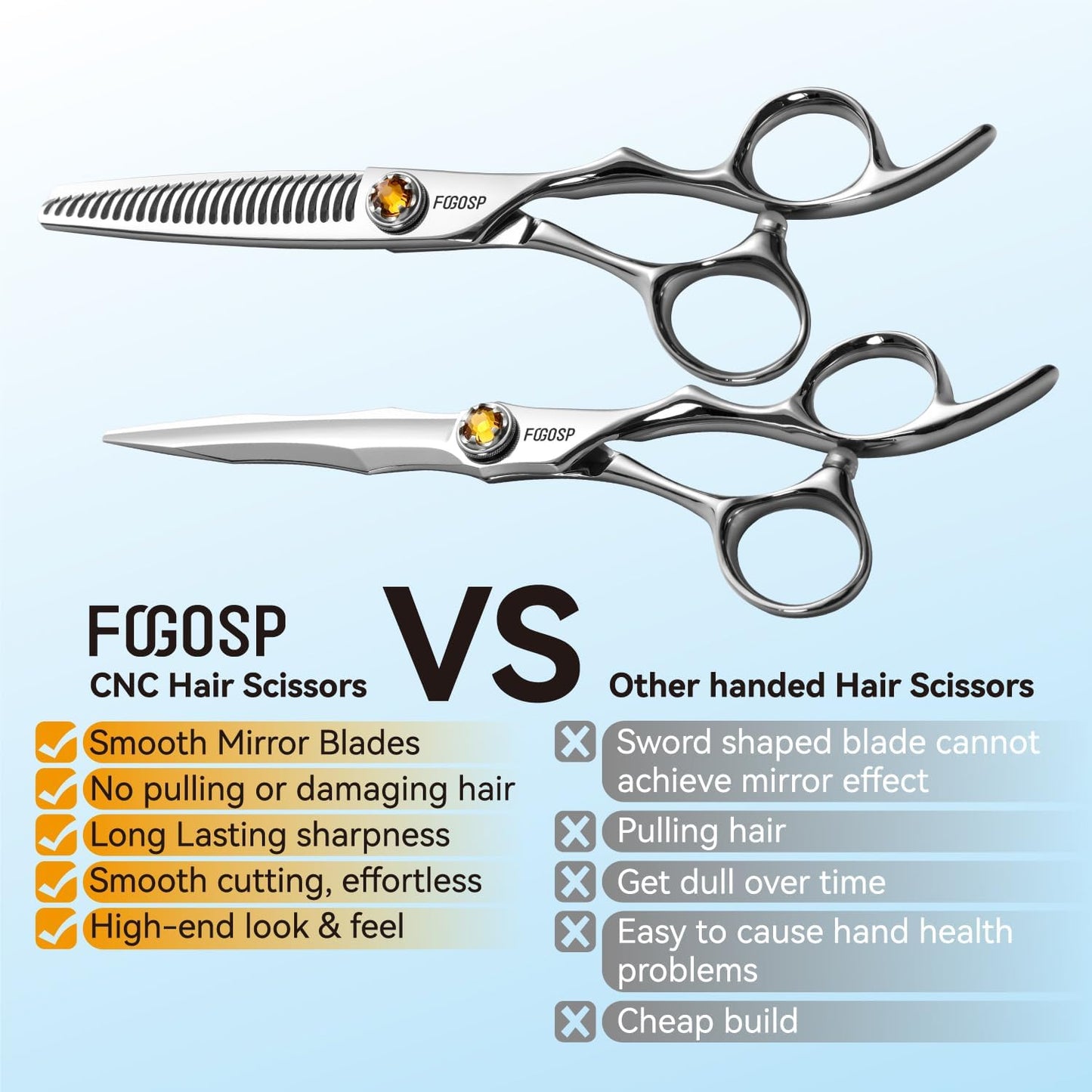 Professional Hair Shears Set - VG10 Japanese Stainless Steel Ergonomic Scissors for Barbers & Stylists | 6-Inch Regular & Thinning