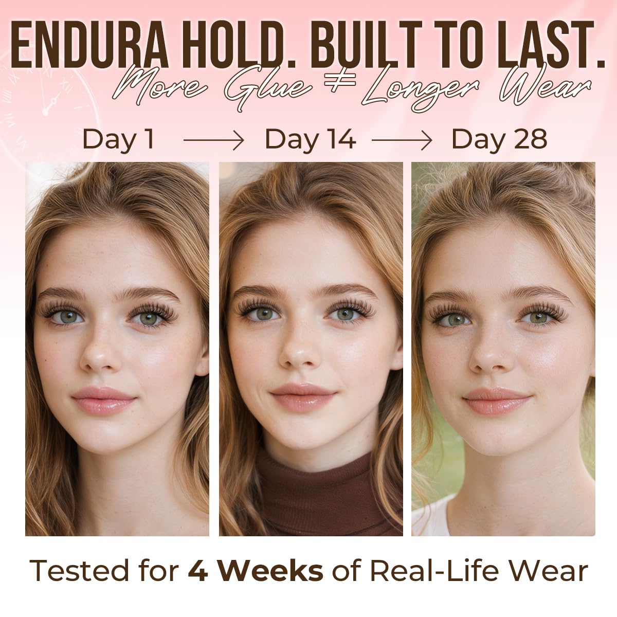 LASHVIEW Lash Cluster Glue Strong Hold, 3-4 Weeks Long-Lasting, Waterproof & Low Irritation, 2-3 Sec Drying Time, for Beginners & Professional Use(5ml)
