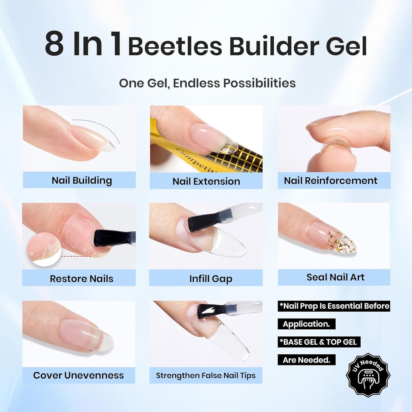 Beetles Builder Gel Set - 3Pcs 7.5ml Soak Off Transparent Nail Strengthener for DIY | Long Lasting Shine Finish