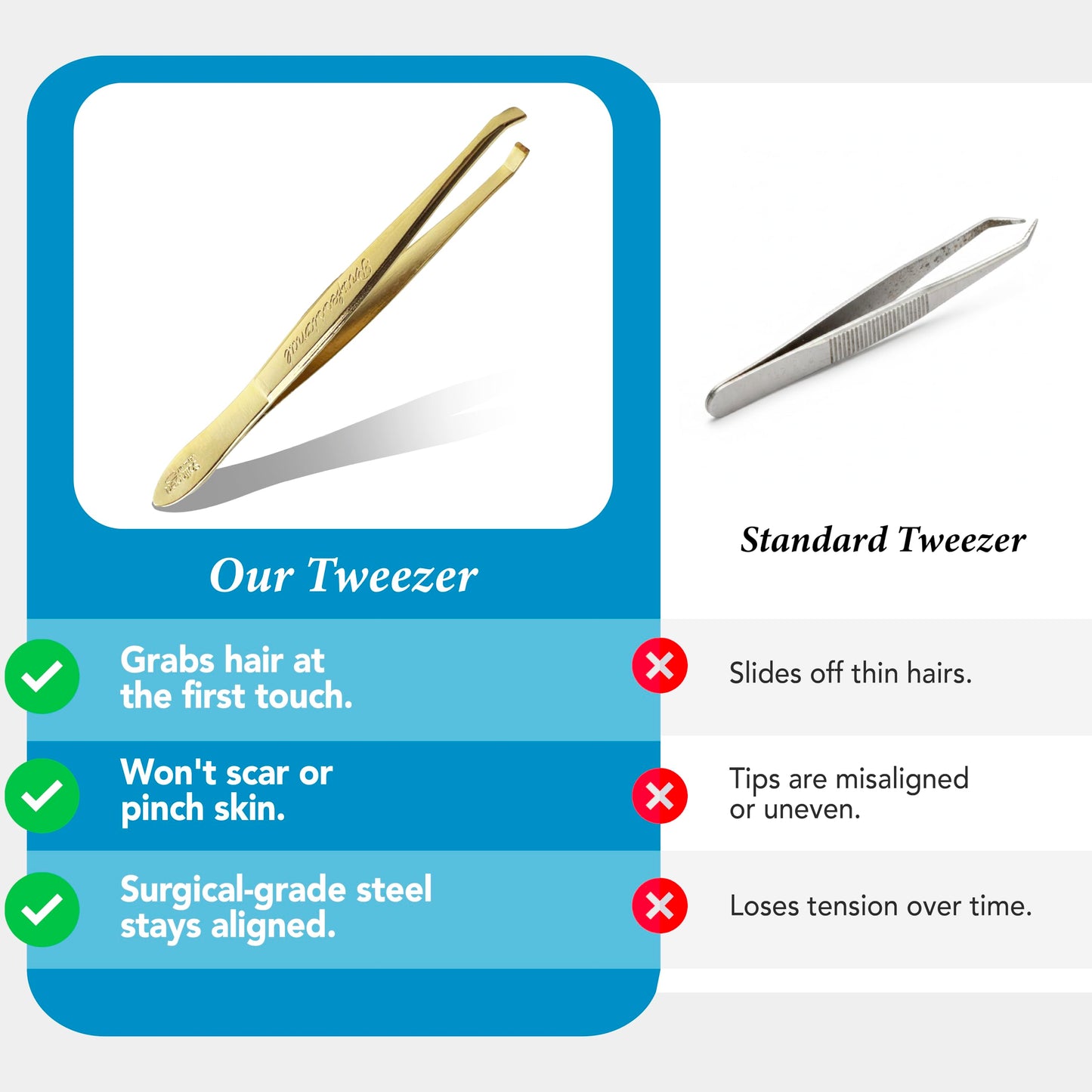 Solingen Germany Slant Tip Stainless Steel Eyebrow & Facial Hair Hand-Filed Made in Germany