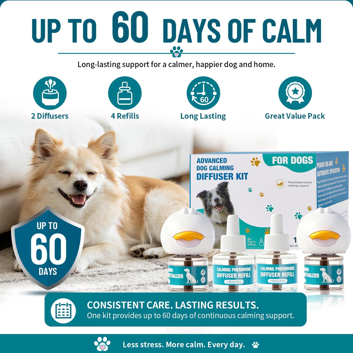 STUHAND Dog Calming Diffuser, Calming Pheromones Diffuser Starter Kit for Anxiety Relief Reduce Barking Aggression Stress with 2 Plug-in + 4 Refill