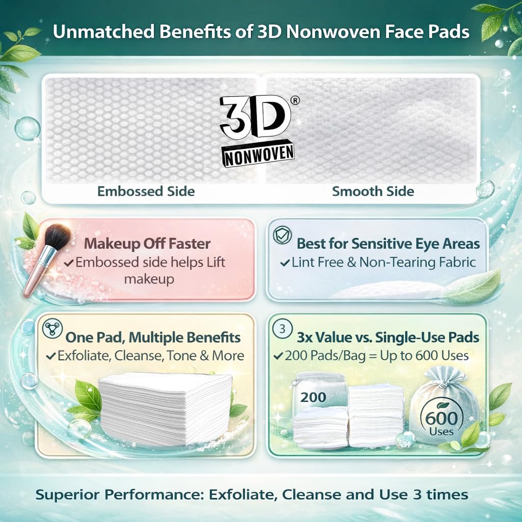 3-Use Disposable Nonwoven Cotton Face Pads (2XL 8"x4") 200 Cts (600 Uses), Cut Cost & Disposal Waste by 70%, Ultra Thick Soft & Durable, No Lint & Tearing Even Stretched, Ideal for Makeup Removal