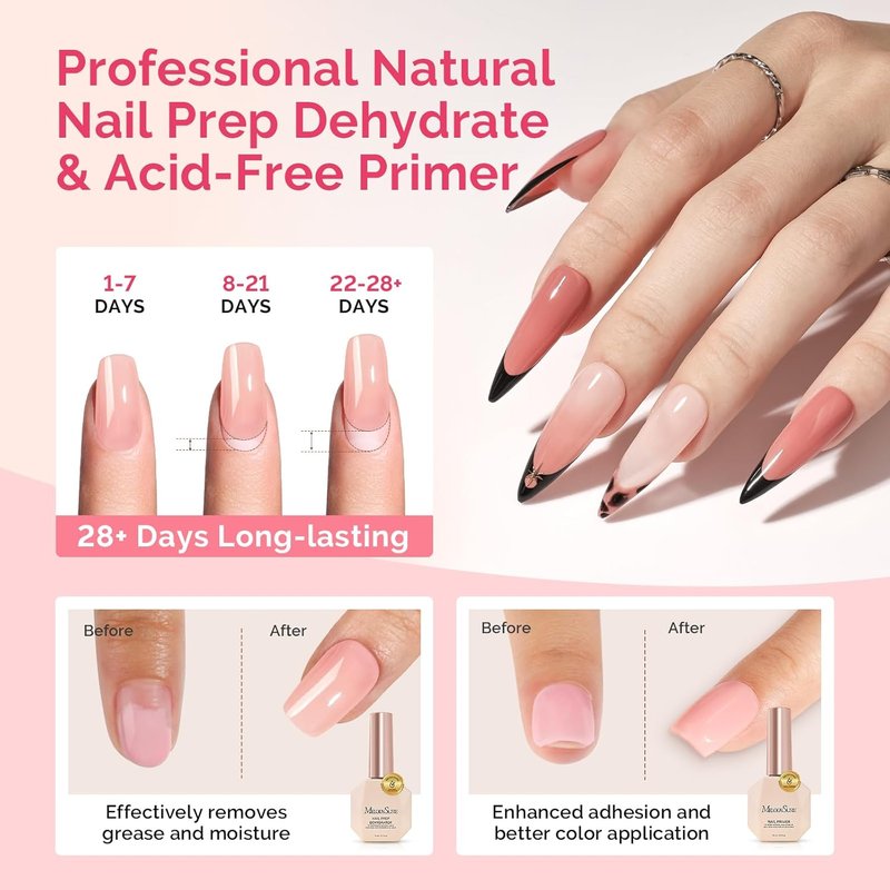 Nail Glue Primer & Dehydrator Set - Long Lasting Shine for Nail Art | 3 Pcs, 15ml Clear