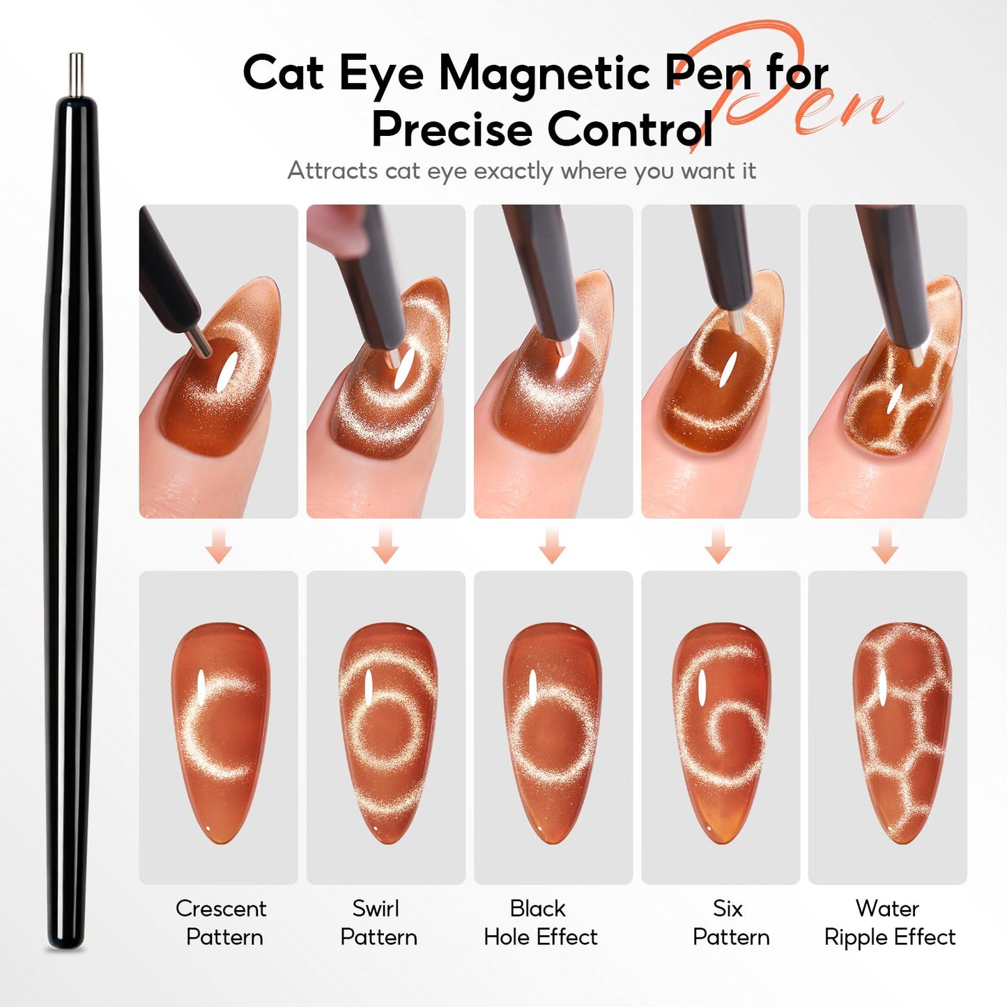 Peacecolor Cat Eye Magnet Set, 10pcs Cateye Magnet for Nails Circle Heart Ring Square Round Multi Effect Nail Art Designs Dual Head 3 IN One Magnets Pen French Tip Cateye Gel Polish Nail Tools Kit
