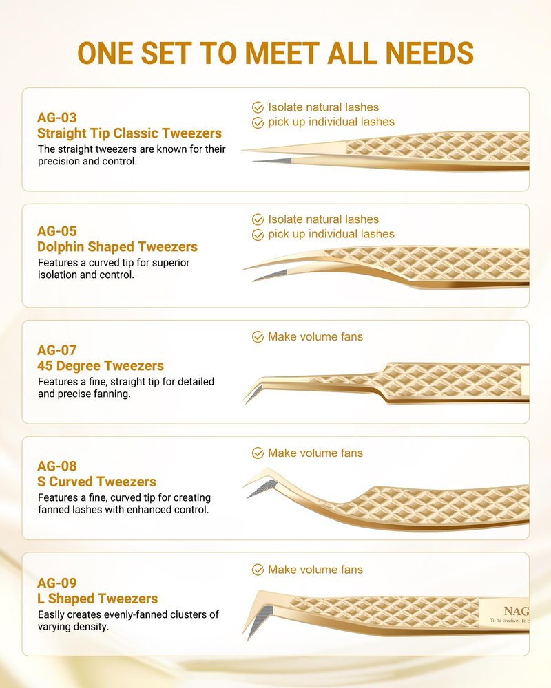 NAGARAKU Precision Fiber Tip Tweezers for Eyelash Extensions