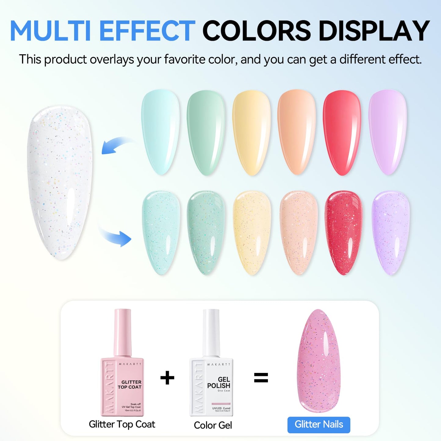 Makartt Glitter Gel Top Coat: 2 in 1 No Wipe Clear Top Coat & Glitter Shiny Effect Gel Nail Polish 15ml Soak Off UV LED Lamp Needed Home DIY Gift Women
