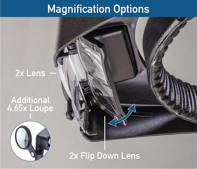 SE Illuminated Dual Lens Flip-in Head Magnifier, Head Magnifier, Tools for Repair & Precision Work, Adjustable Headlamp, 4.5X Loupe Magnifying, Black