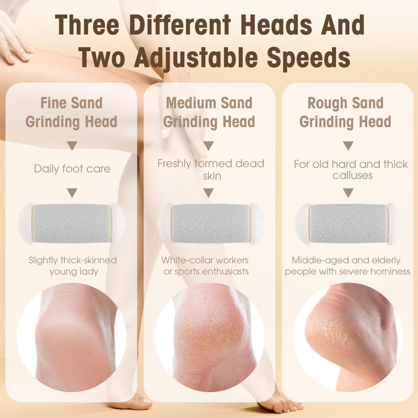 Meyluth Electric Foot Scrubber File Callus Remover, 17-in-1 Professional Pedicure Kit, Waterproof Cracked Dry Dead Skin Removal for Feet Care, Wider 3 Rollers, 3 Speed, Battery Display
