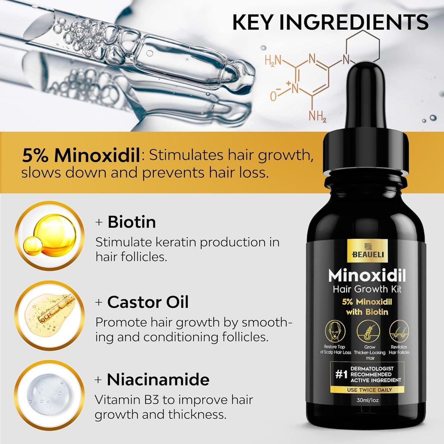 Minoxidil Beard Growth Kit for Men & Women - Hair Regrowth Treatment 5% | Black