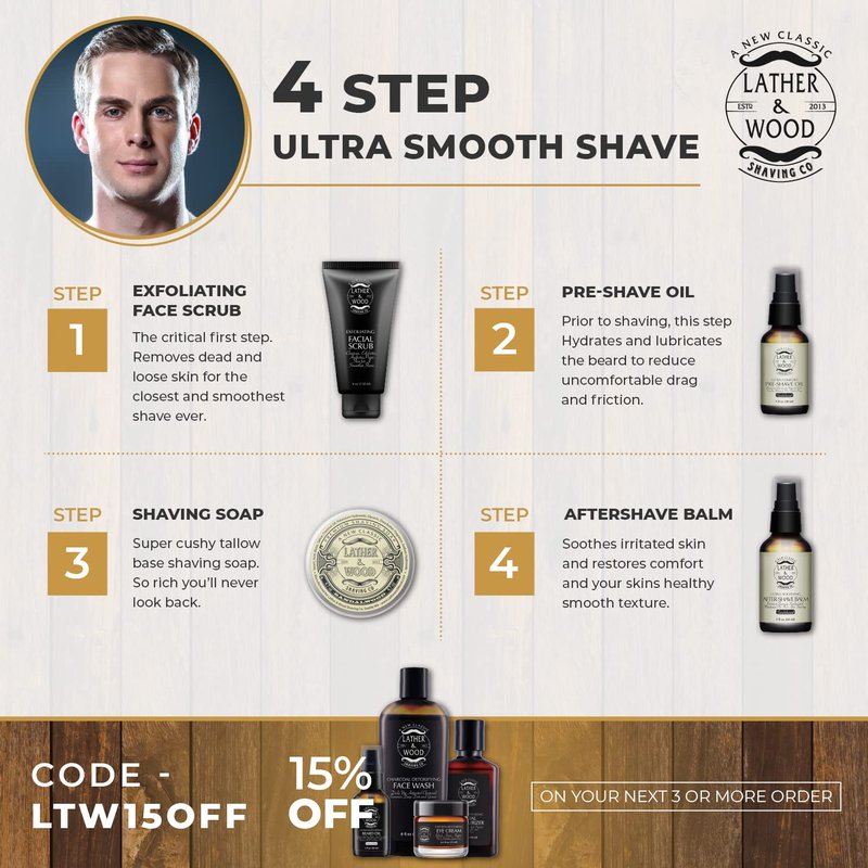 Lather & Wood Shaving Soap - Bay Rum - Simply the Best Luxury Shaving Cream - Tallow - Dense Lather with Fantastic Scent for the Worlds Best Wet Shaving Routine. 4.6 oz (Bay Rum)