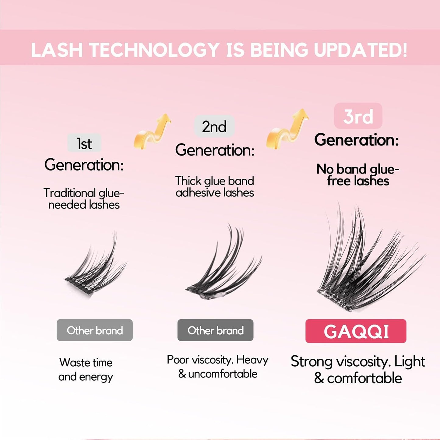 Self-Adhesive Eyelash Clusters - Natural Look No Glue Lashes 10-16mm | 100pcs with Tweezer